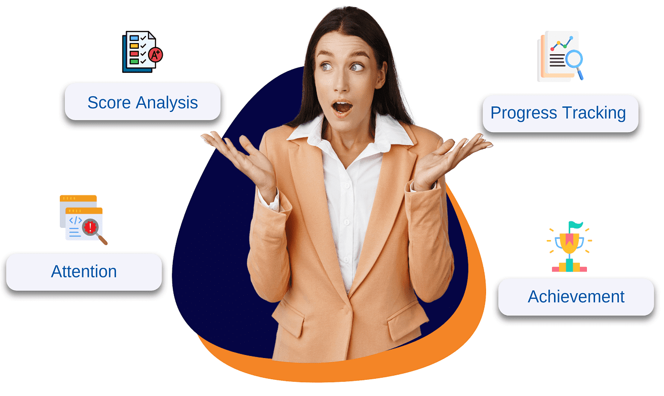 Certify360 offers personalized practice