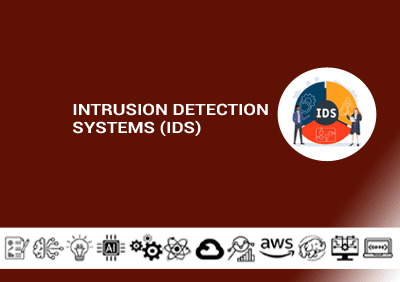 Intrusion Detection Systems IDS copy